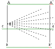 dcp1.gif (1965 ֽ)
