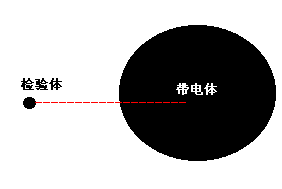 dianhshx001.gif (1853 ֽ)