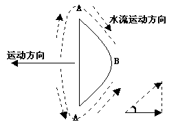 hydl-3.gif (2249 �ֽ�)