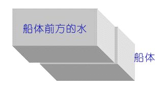 hydl-jsh-2.gif (5904 �ֽ�)