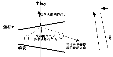 kqdl-13.gif (3041 ֽ)