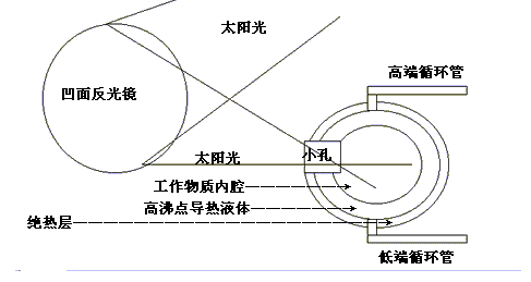 tgtynrshqdtynlydff-1.gif (5686 �ֽ�)