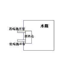 tgtynrshqdtynlydff-2.gif (2099 �ֽ�)