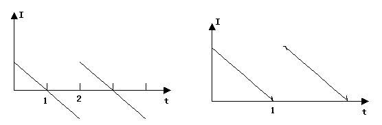 tkdl0003.gif (2315 字节)