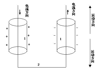 tkdl001.gif (3839 �ֽ�)