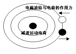 tkdl004.gif (2597 ֽ)