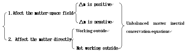 image0019.gif (13954 �ֽ�)