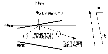 kqdl-13.gif (3041 ֽ)