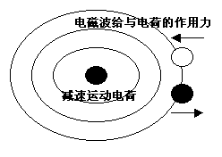 tkdl004.gif (2571 ֽ)