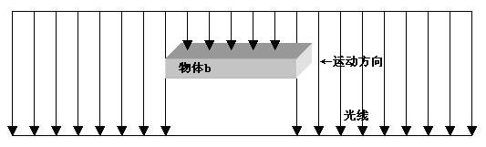 gsdwt-1-bch002.jpg (13261 ֽ)