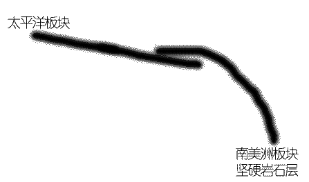 dqkxyrlyjjr-zr26.gif (9504 字節(jié))