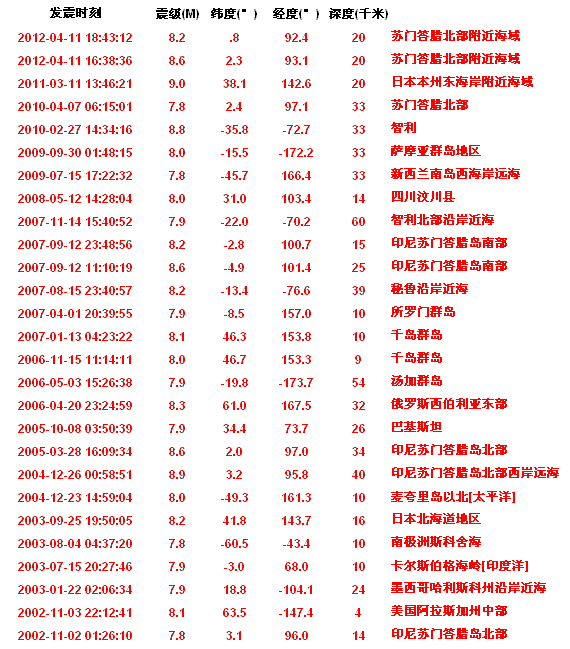 jtgwhdzh001.gif (16532 字节)