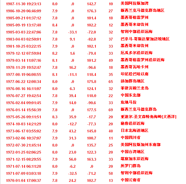 jtgwhdzh003.gif (15905 字节)