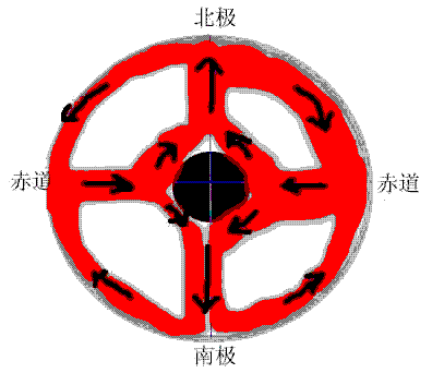 image000-5.gif (9638 字節(jié))