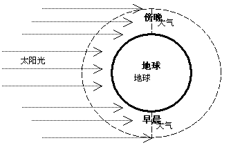 dbshw00.gif (1926 ֽ)