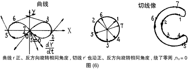 nbxzhy018.gif (22011 字节)