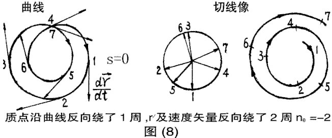 nbxzhy020.gif (26964 字节)