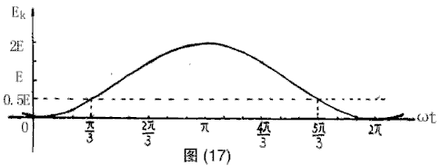 nbxzhy104.gif (9565 字节)