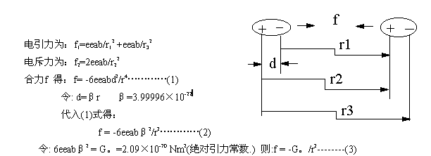 wangbaoxin-3.gif (4349 ֽ)
