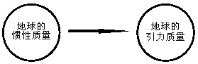 gxyyllzhl011.gif (6144 ֽ)