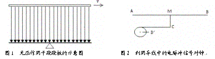 dxshbbynrbbbkjdsh-01.gif (8318 ֽ)