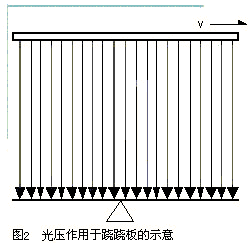 nzhwxyxd004.gif (13541 ֽ)