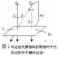 zchygshchzhxyxdlngjg05.gif (8233 ֽ)
