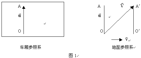 yddjdxylch001.gif (9055 ֽ)