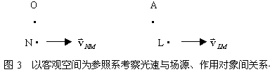 yddjdxylch042.gif (7865 ֽ)