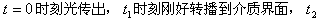 yddjdxylch054.gif (3603 ֽ)