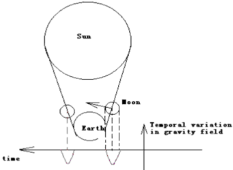 image007.gif (13661 ֽ)