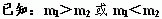 gyzyltdrzh04.gif (2021 ֽ)