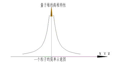c1.gif (3206 ֽ)