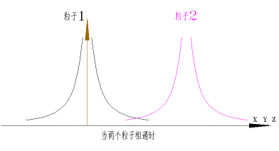 c6.gif (3154 ֽ)