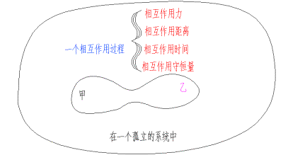c7.gif (5522 ֽ)