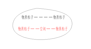 c8.gif (2517 ֽ)