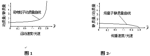 zhsgxb14.gif (12912 ֽ)