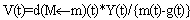 dychimage498.gif (2707 ֽ)