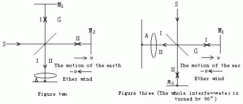 tfiutme-12.gif (15937 ֽ)