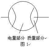 zhdty009.gif (5473 ֽ)
