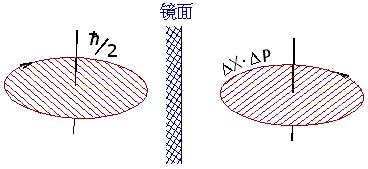lzh10wkj211.gif (15239 ֽ)