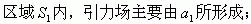 image0032.gif (3774 ֽ)