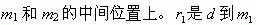 image0014.gif (3443 ֽ)