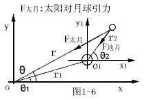 yqg028.gif (7252 ֽ)