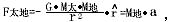 yqgdjs002.gif (2003 ֽ)