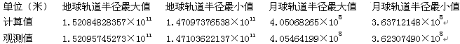 yqgdjs021.gif (16699 ֽ)