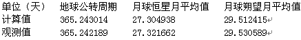 yqgdjs022.gif (9843 ֽ)