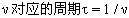 lwyy12.gif (1815 ֽ)