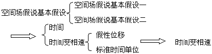 dychx009.gif (10751 ֽ)