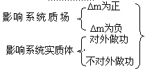 dychx045.gif (6297 ֽ)